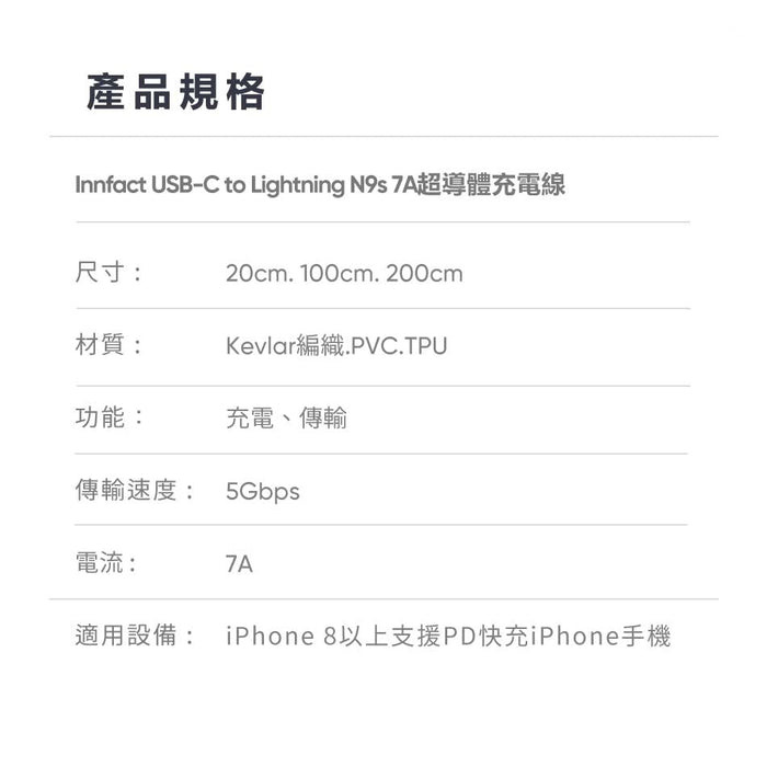 N9s 7A USB-C to Lightning 超導體充電線 (長度: 20cm/100cm/200cm) - Tesoro Taiwan