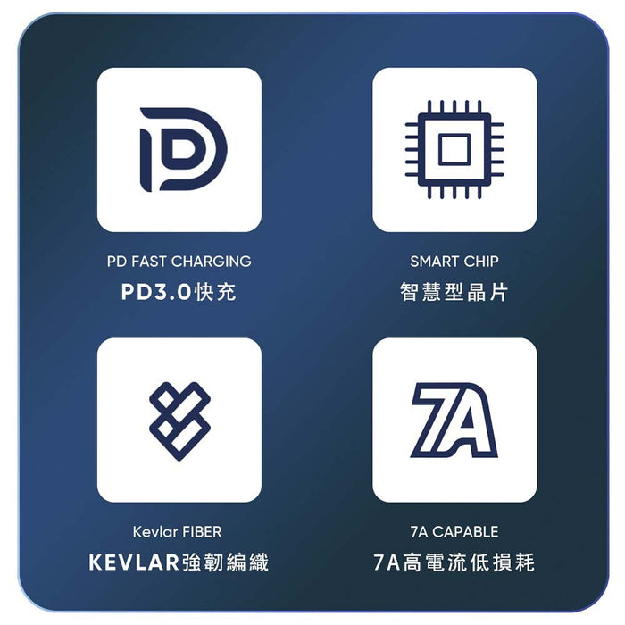 N9s 7A USB-C to USB-C 超導體充電線 (長度: 100cm/200cm) - Tesoro Taiwan