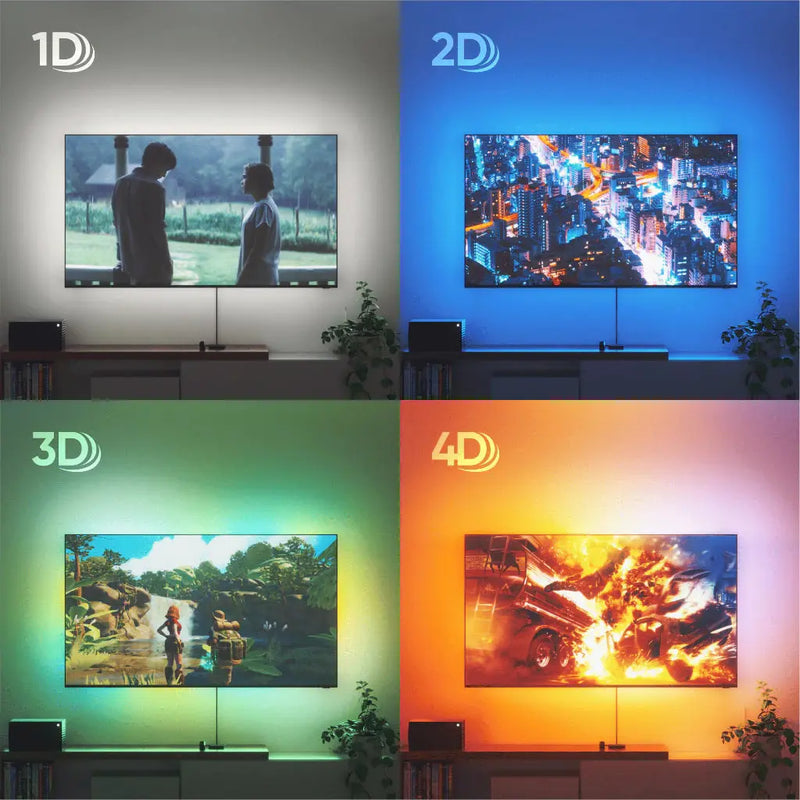 4D 鏡像影像智能燈帶 (TVs & Monitors Up to 65″) Nanoleaf