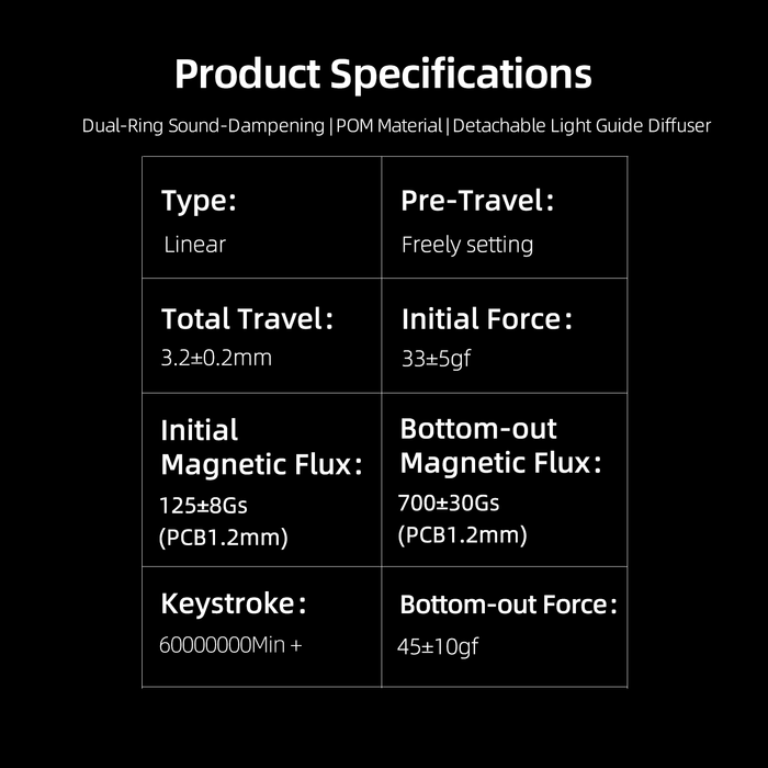 Gateron 磁玉靜音軸 8顆/袋 - Fin Shop