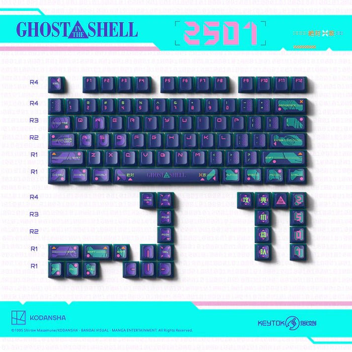 【新品上市】Keytok 攻殼機動隊 2501 鍵帽 - Fin Shop