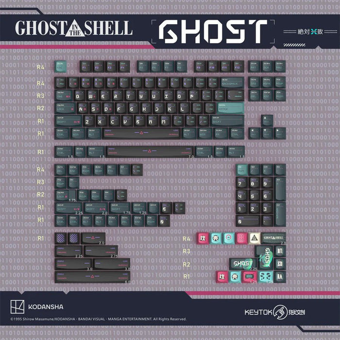 【新品上市】Keytok 攻殼機動隊 GHOST鍵帽 - Fin Shop