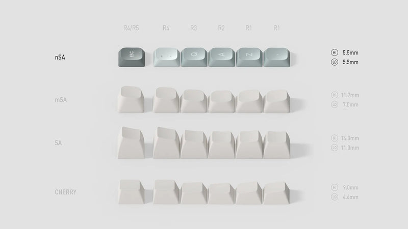 NuPhy-瑪雅印象鍵帽 - Fin Shop Taiwan